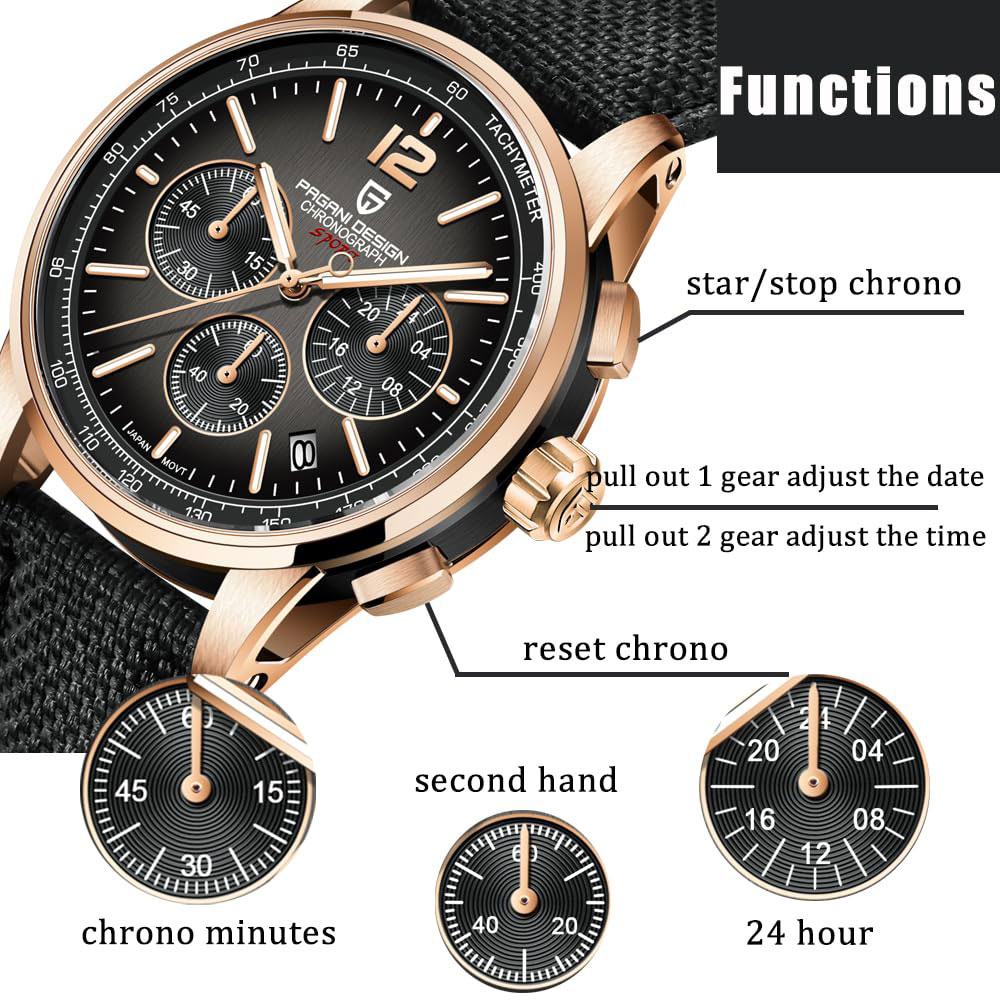 Quiet Luxury Watch - PAGANI DESIGN новые мужские часы 41