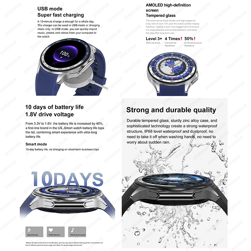 Новинка 2025 года для OPPO Wat – обзор и цена Luxury Watch Korea