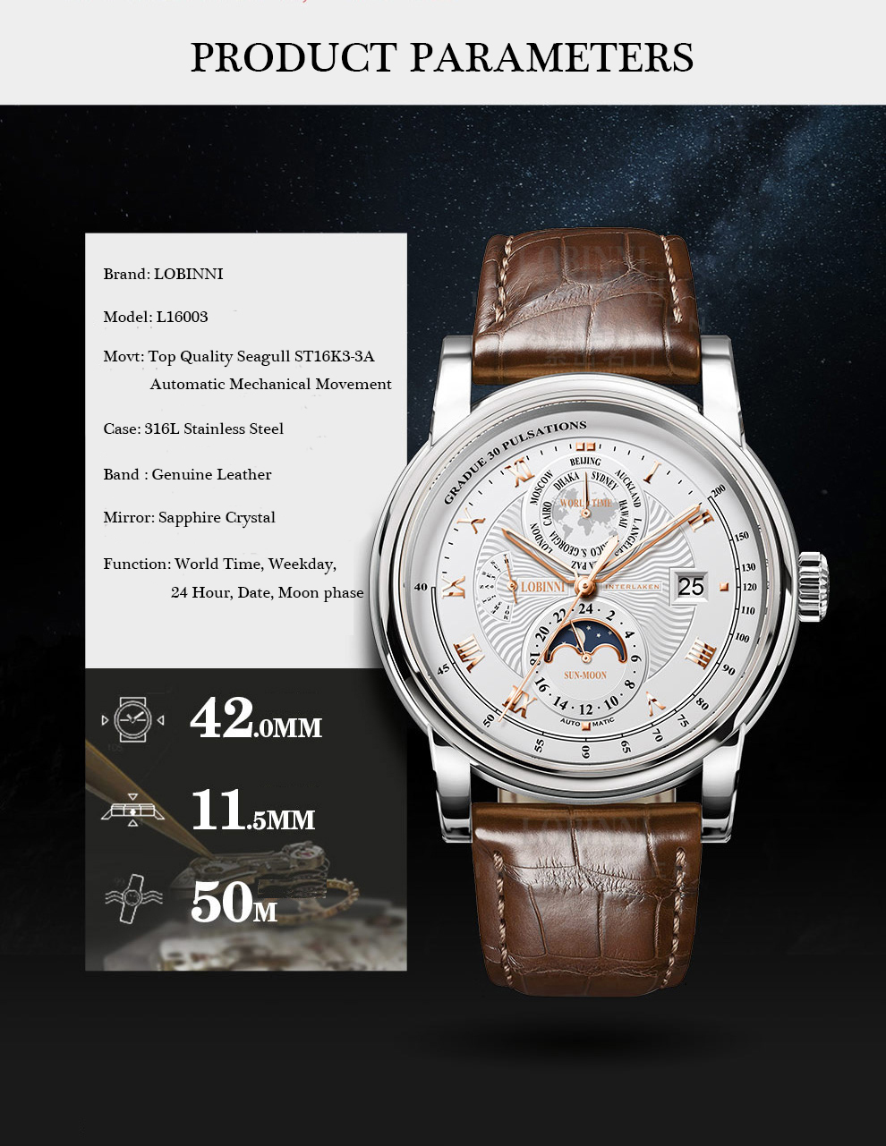 LOBINNI мужской роскошный брен – обзор и цена Luxury Watch Brands In World
