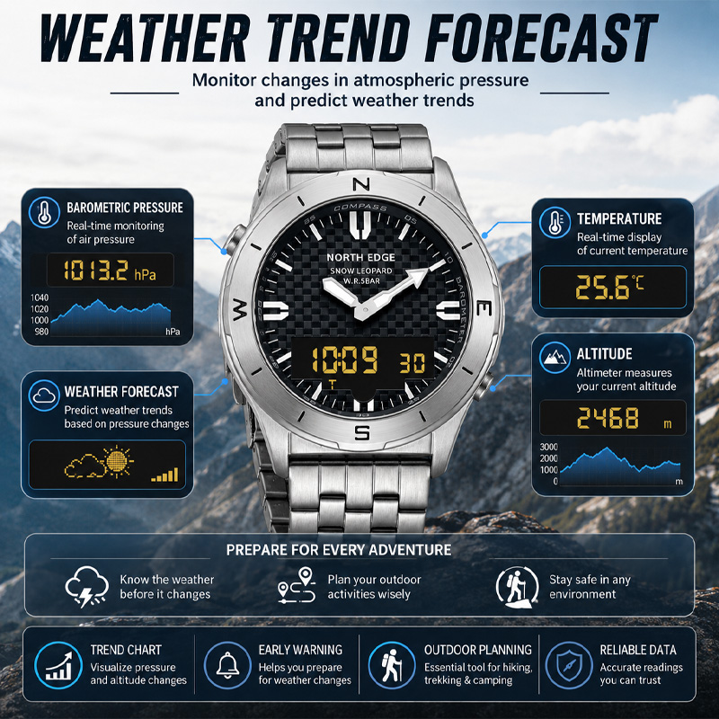 Мужские спортивные цифровые ча – обзор и цена Compass Watch Luxury